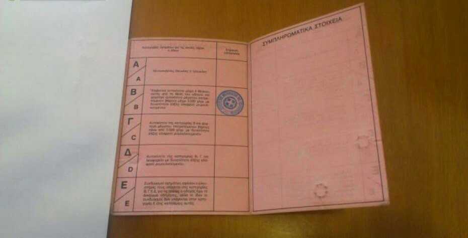 25χρονος στα Γιάννενα οδηγούσε με πλαστό δίπλωμα!!