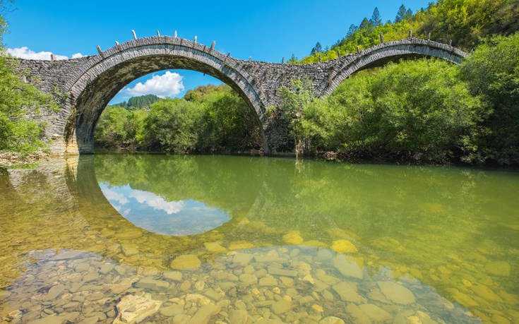 Σε ρυθμούς Χόλιγουντ, Κλειδωνιά και Βοϊδομάτης Ιωαννίνων!