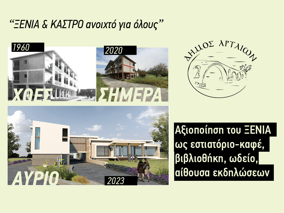 Ξενία και Κάστρο ανοιχτό για όλους, το 2023 – Ενημέρωση και Διαβούλευση για την πρόταση της αρχιτεκτονικής μελέτης αξιοποίησης του ΞΕΝΙΑ Άρτας