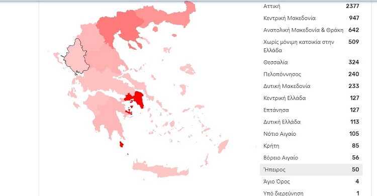50 τα θετικά κρούσματα στην Ήπειρο – Σημαντική αύξηση των κρουσμάτων στις πρώτες ημέρες του Αυγούστου