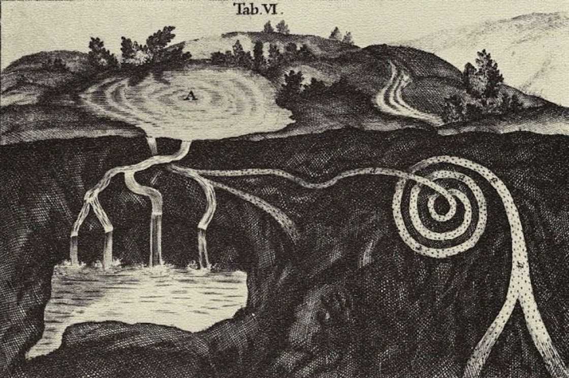 Ο Αχέροντας ο Κωκυτός και οι άναστροι ποταμοί του πλανήτη