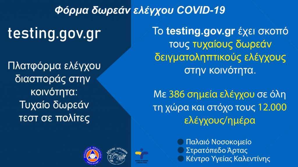 Ενεργοποίηση του Δήμου Αρταίων για δωρεάν συμμετοχή των πολιτών σε έλεγχο για covid 19