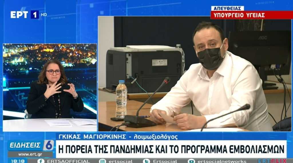Γκίκας Μαγιορκίνης: «Μάσκα, ατομική υγιεινή και αποστάσεις, είναι τα όπλα μας» (video)