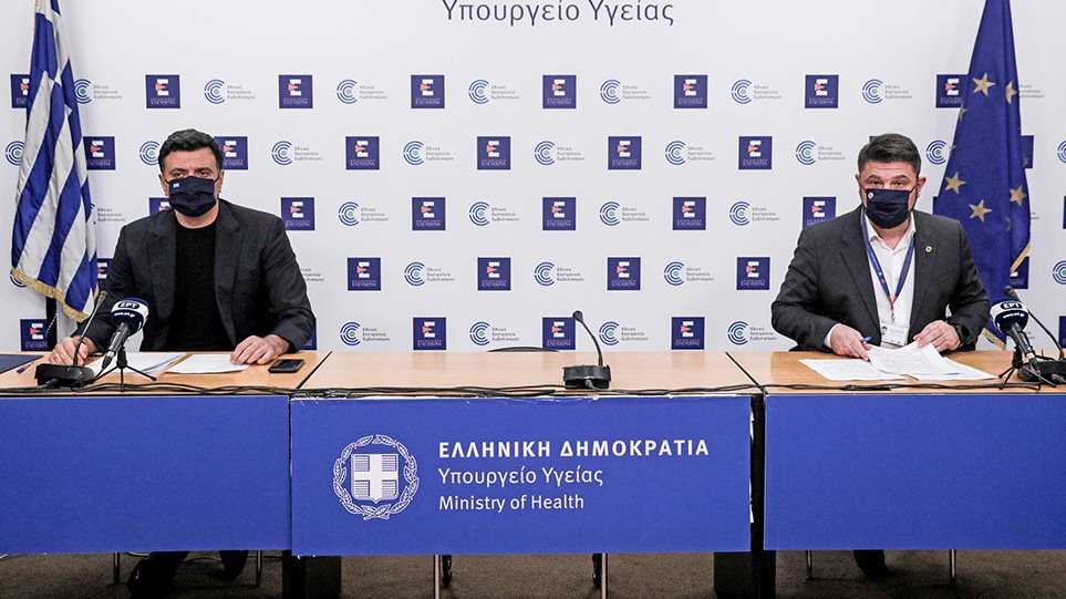 Με κωδικό 6 οι μετακινήσεις σε καφέ και εστιατόρια – Μέχρι τις 15 Μαΐου τα SMS στο 13033