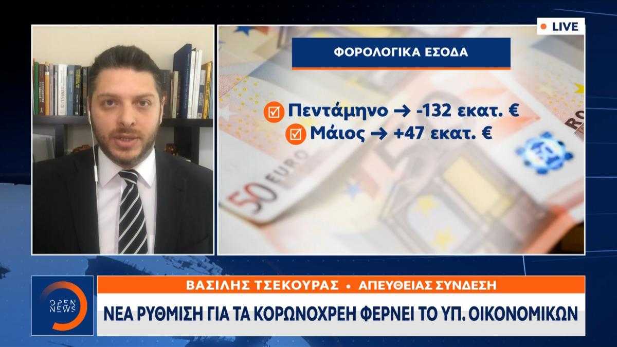 Νέα ρύθμιση για τα κορωνοχρέη φέρνει το υπ. Οικονομικών