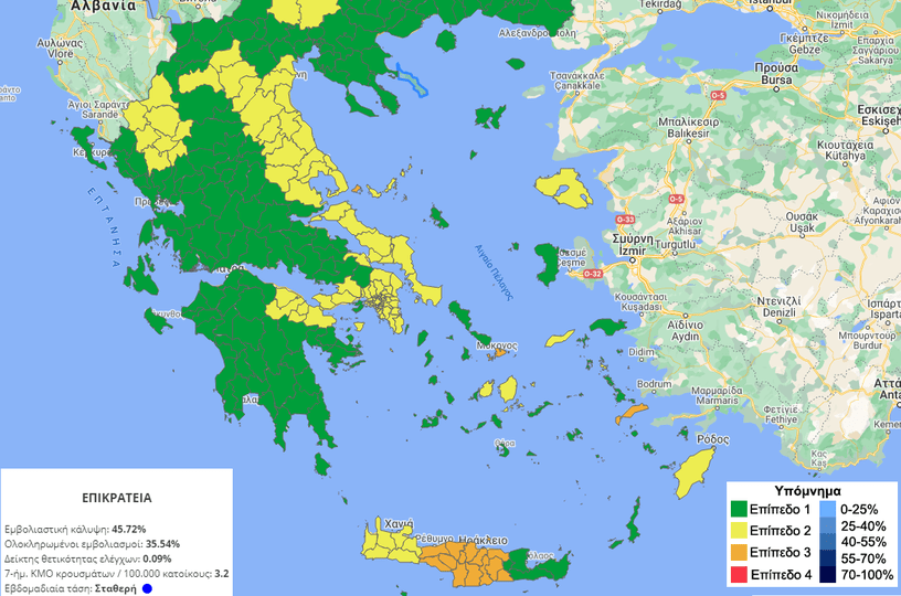 Στο 38,38% οι πλήρως εμβολιασμένοι, κανένα κρούσμα της ινδικής μετάλλαξης στην Ήπειρο