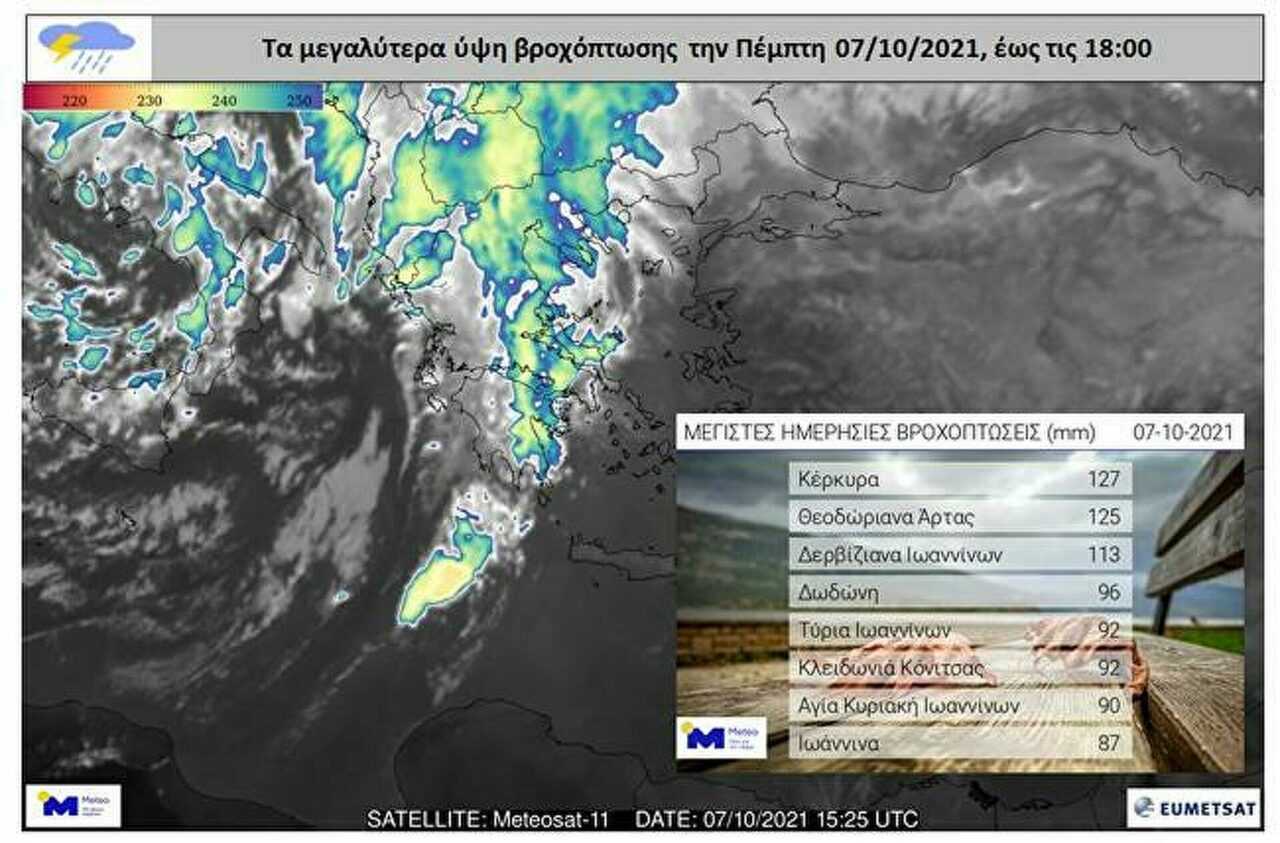Κακοκαιρία: «Πνίγηκε» η Ήπειρος – Πάνω από 120 χιλιοστά βροχής στην Άρτα