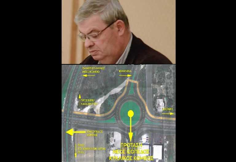 Καχριμάνειες ΤΑΧΥΔΑΚΤΥΛΟΥΡΓΙΕΣ ….!!!!! Λεφτά υπάρχουν… και ξοδεύονται άσκοπα..