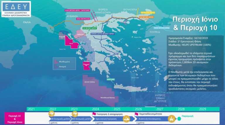 Τον Μάρτη του 2023 οι έρευνες για φυσικό αέριο στην Ήπειρο – Αμφιβολίες για επιχειρηματικό ενδιαφέρον