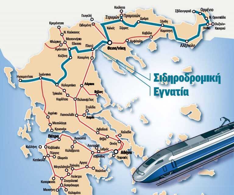 Ξεκίνησε η μελέτη για τη σιδηροδρομική σύνδεση Καλαμπάκας – Ηγουμενίτσας