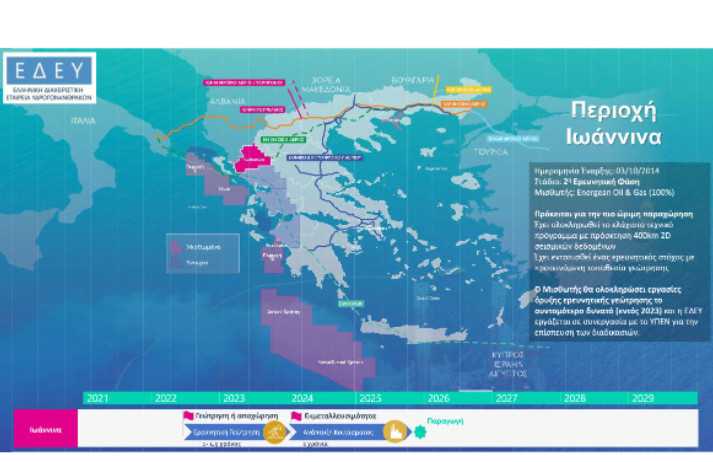 Εντός ημερών η κατάθεση Μελέτης Περιβαλλοντικών επιπτώσεων για την ερευνητική γεώτρηση των Ιωαννίνων