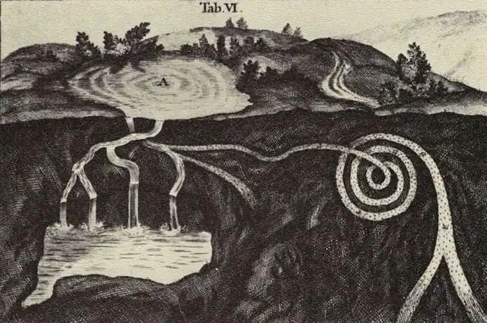 Ο Αχέροντας ο Κωκυτός και οι άναστροι ποταμοί του πλανήτη