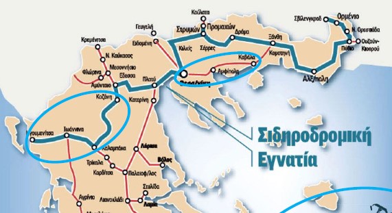 Τρένο στην Ήπειρο το 2044 και βλέπουμε