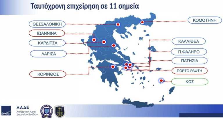 Διεθνές Κύκλωμα Φοροδιαφυγής Αποκαλύπτεται: Εταιρείες Με Παράνομο Λογισμικό Βρέθηκαν σε Ιωάννινα και σε όλη την Ελλάδα