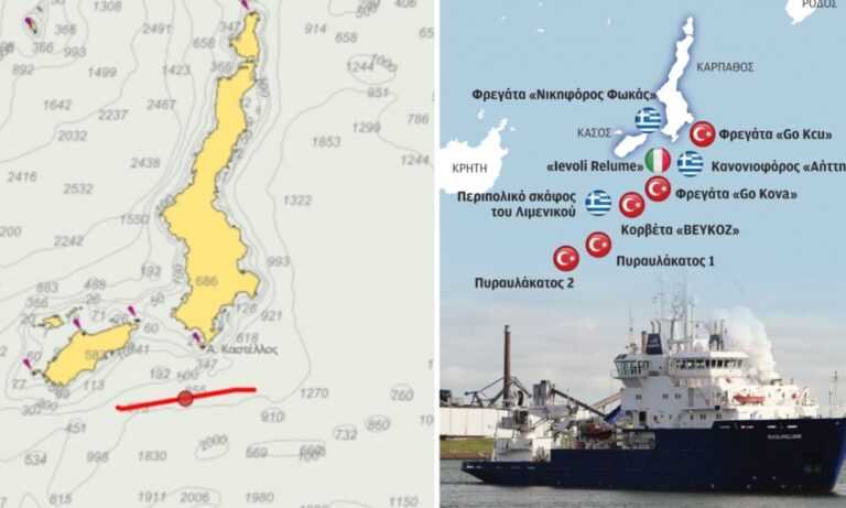 «Τρικυμία» στην Κάσο: Διπλωματικός Συναγερμός Λόγω Τουρκικών Προκλήσεων