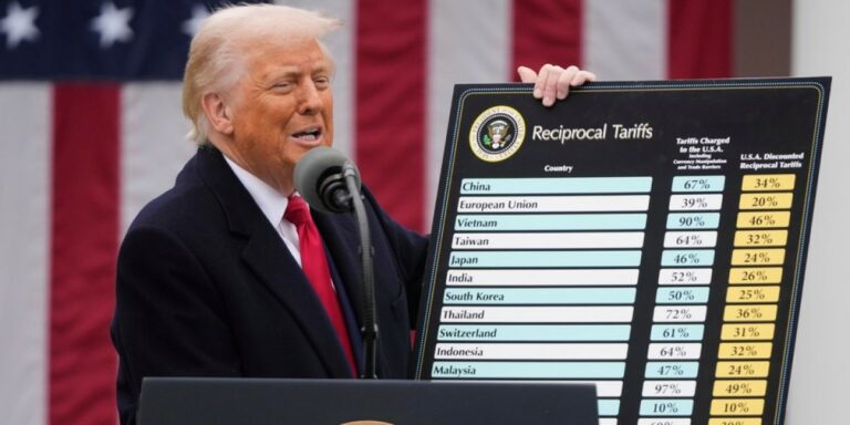 Η Βρετανία σε αναζήτηση συμφωνίας με τις ΗΠΑ – Αποφεύγει την άμεση ανταπόδοση