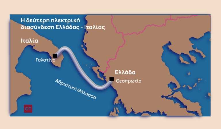 Διασύνδεση Ελλάδας–Ιταλίας μέσω Θεσπρωτίας: Στρατηγικής σημασίας ενεργειακός αγωγός σε εξέλιξη