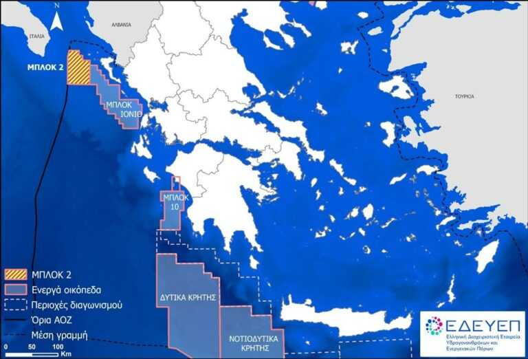 Από το Ζάππειο στο Ιόνιο: Η στρατηγική συμμαχία ExxonMobil και Energean